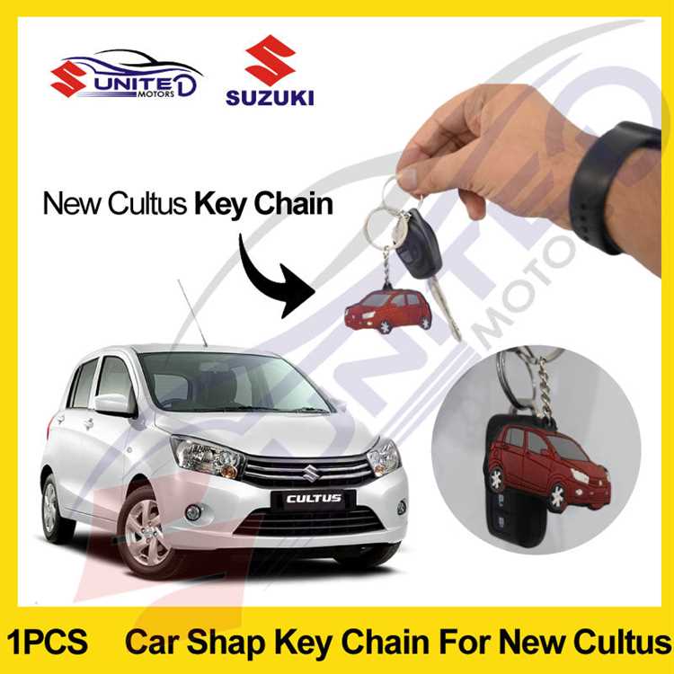 Риски неправильного выбора ключа для головки блока цилиндров Suzuki