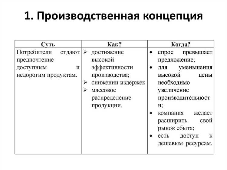 Стратегическое партнерство