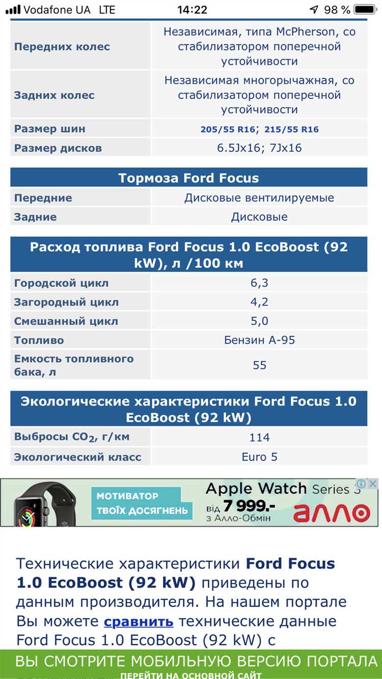 Какой расход у ford focus 2 универсал