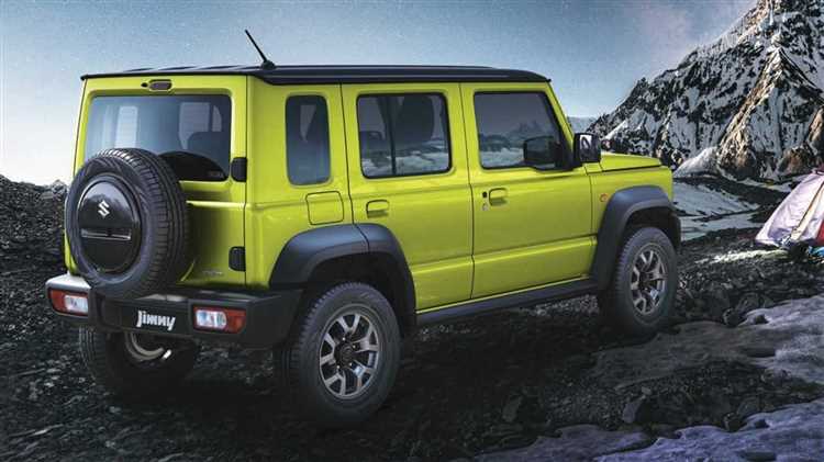 Когда выйдет новый suzuki jimny