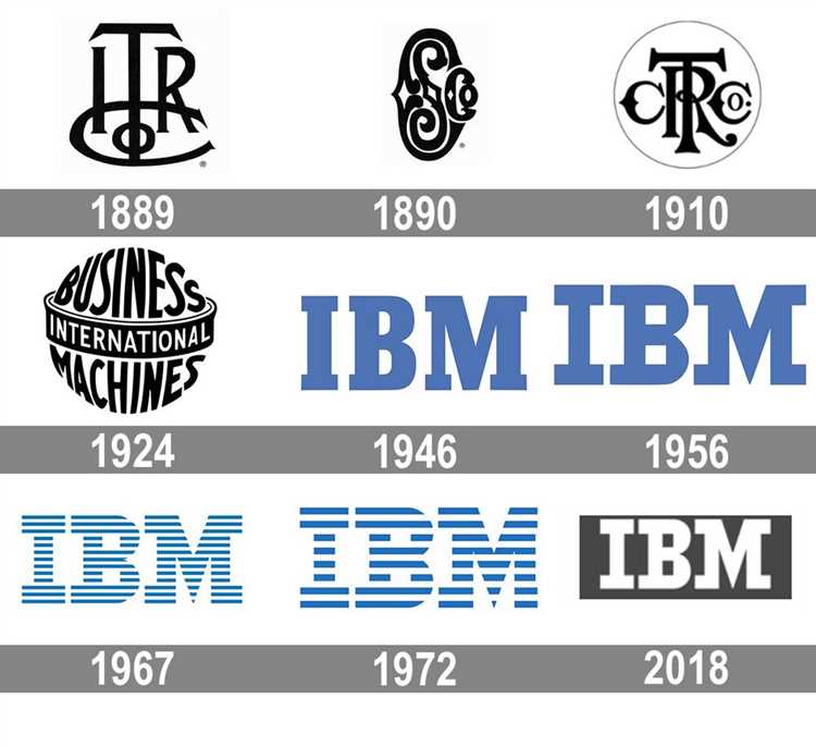 Какую роль сыграли перфокарты в раннем успехе IBM