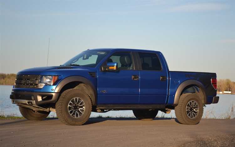 В каких странах официально продаётся Ford F150 Raptor