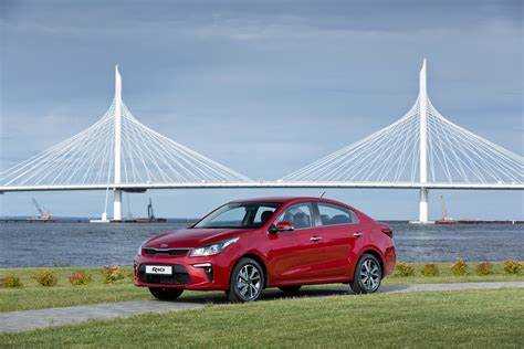 Ключевые изменения в цене Kia Rio в 2025 году