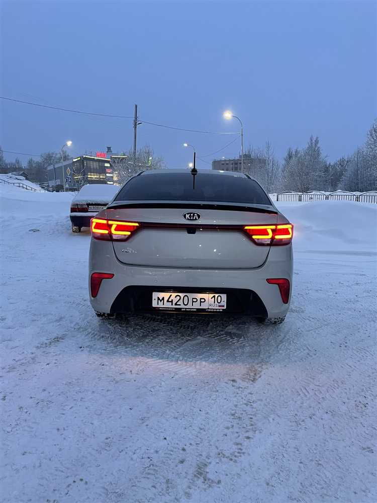 Сравнение цен на Kia Rio в разных городах России