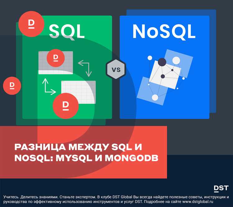 Основные отличия BETWEEN IN и ANY в SQL