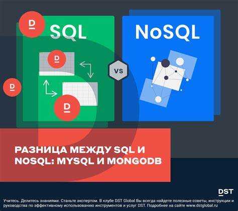 Чем any отличается от in в sql
