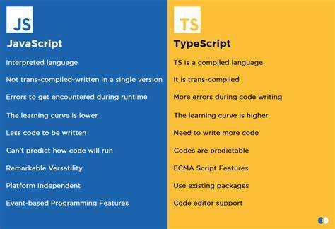 Чем js отличается от typescript