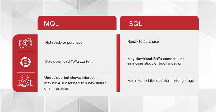 Механизмы обработки ошибок в MQL и SQL