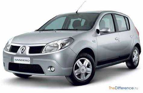 Чем отличается renault sandero от sandero stepway