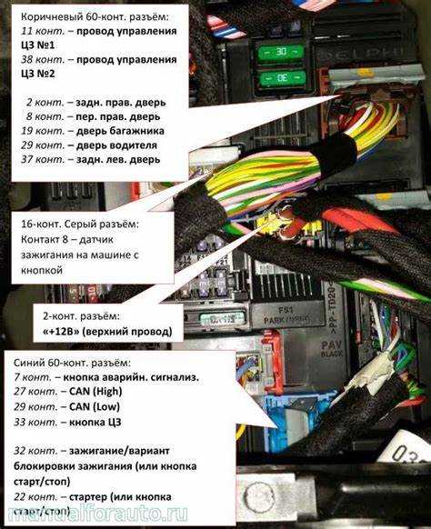 Пошаговый процесс чтения кода nec d76f0018gj с помощью OBD2 сканера