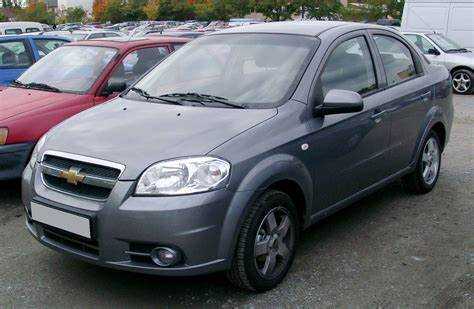 Динамика и характеристики мотора Ford Focus vs Chevrolet Aveo