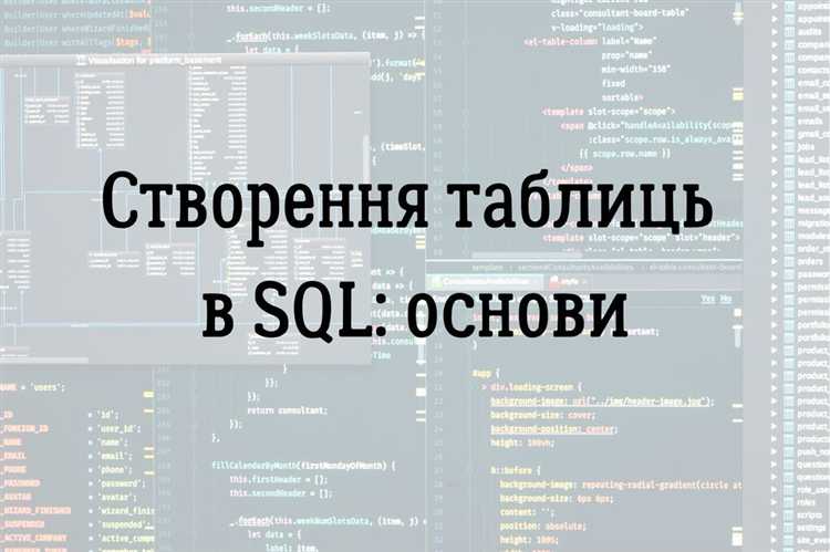 Модификация данных: INSERT, UPDATE, DELETE