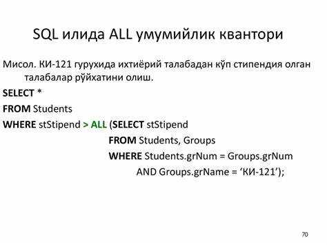 Расшифровка аббревиатуры SQL: что она значит
