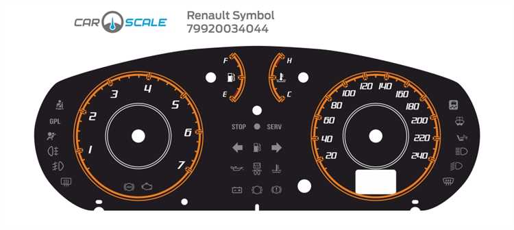 Как расшифровывается логотип Renault и что он символизирует