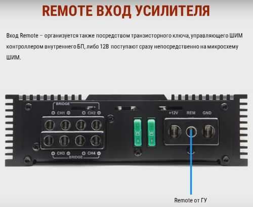 Что означает функция AVC на магнитоле Ford