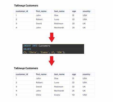 Что такое автоинкремент в sql