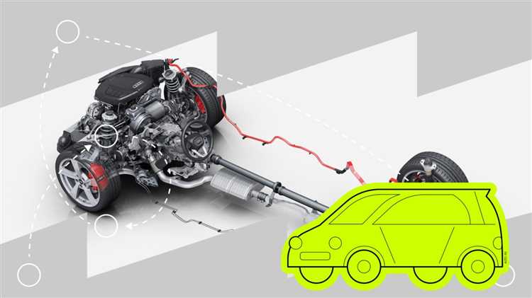 Преимущества системы AWD для зимней эксплуатации Kia