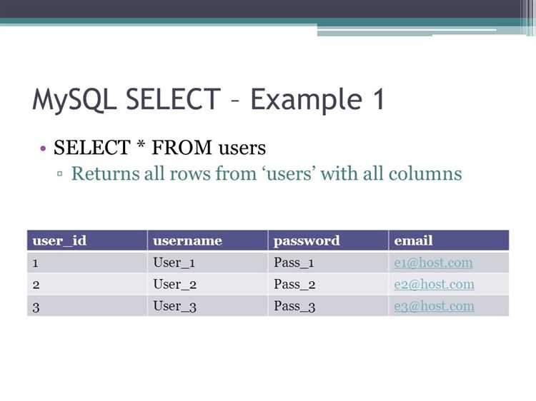 Как создать коллекции в Oracle SQL