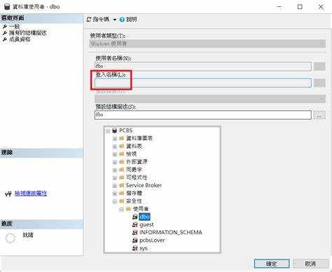 Что такое dbo в ms sql
