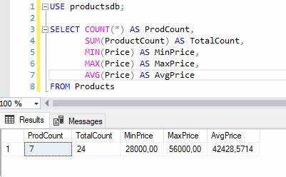 Как работают функции даты и времени в SQL