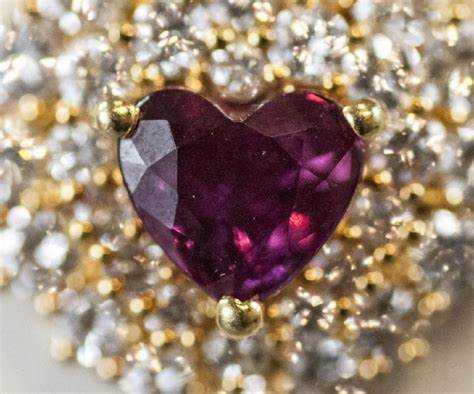 Обзор популярных gem для Ruby и их применение
