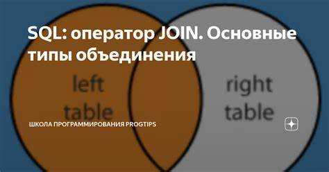 Что такое join в sql
