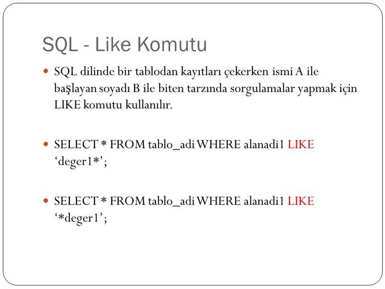 Синтаксис оператора LIKE в SQL