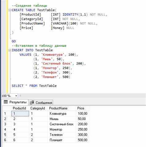 Ошибки и ограничения при использовании OVER в SQL