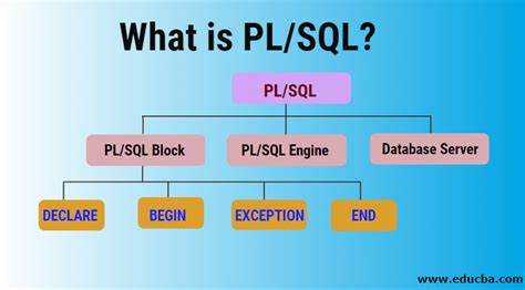 Что такое pl sql