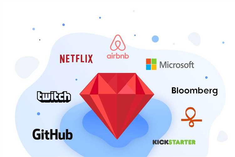 Как повысить производительность приложений на Ruby on Rails