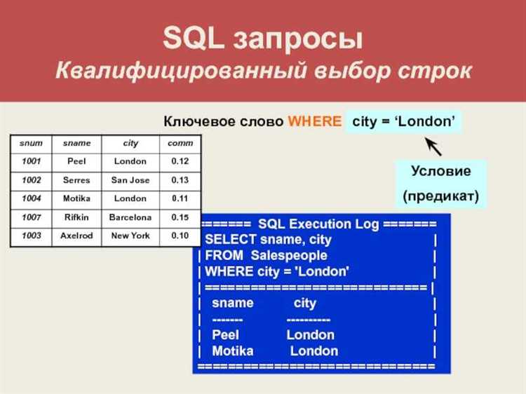 Как выбрать конкретные столбцы из таблицы с помощью SELECT