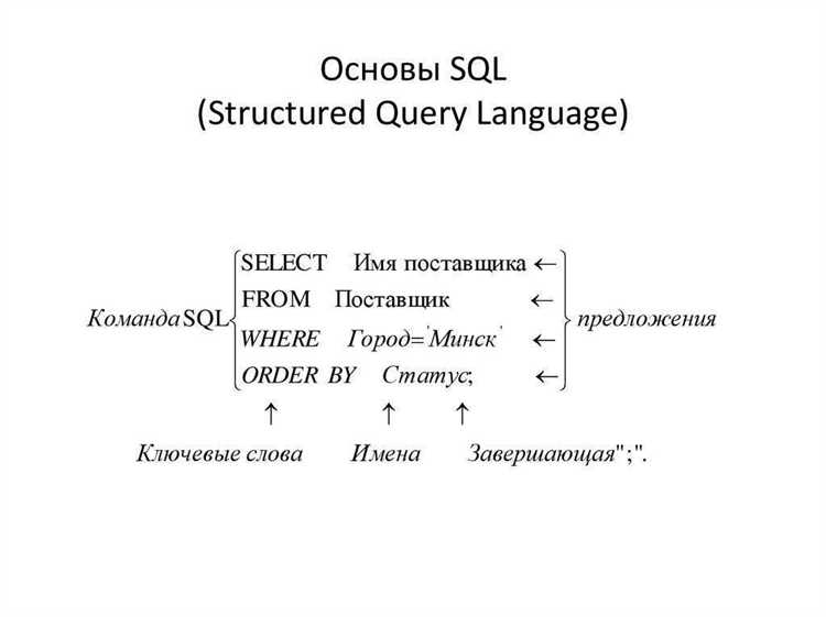 Как применить подзапросы в составных SQL-запросах