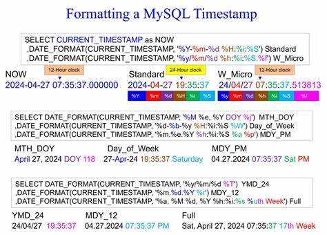 Ошибки при работе с TIMESTAMP и способы их устранения