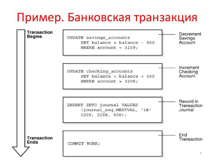 Примеры практического использования транзакций в реальных приложениях