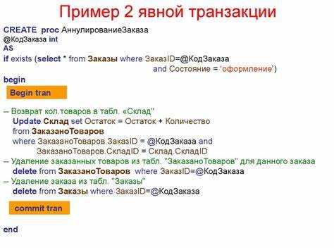 Как работает механизм отката транзакций в случае ошибок