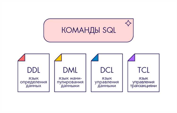 Использование вложенных запросов с агрегатными функциями