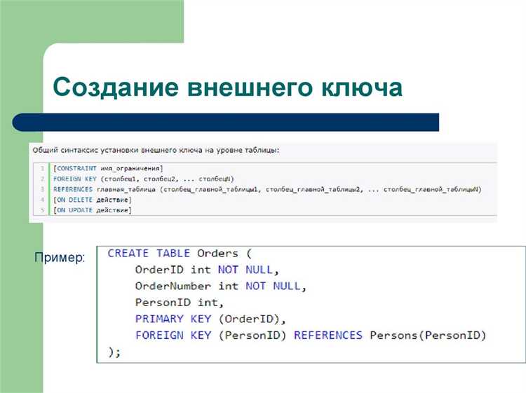 Когда использовать вьюшку вместо подзапроса