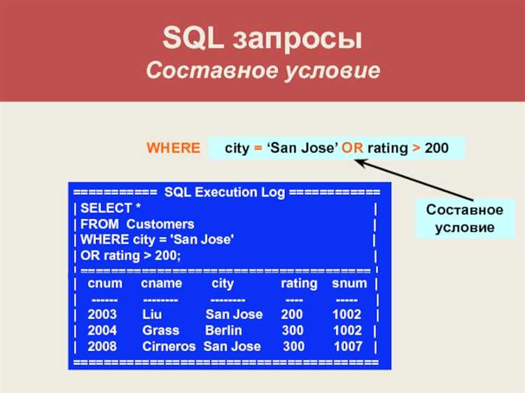 Как фильтровать данные с помощью LIKE в SQL