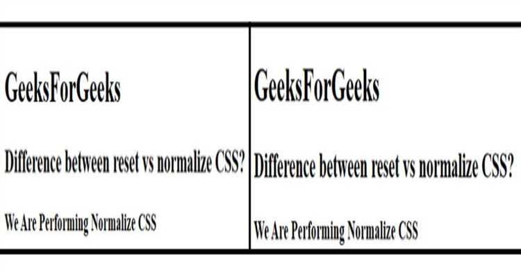 Совместимость normalize.css с популярными CSS-фреймворками
