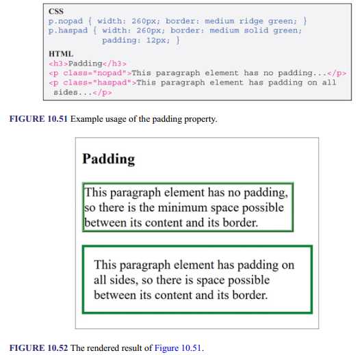 Разница между padding и margin