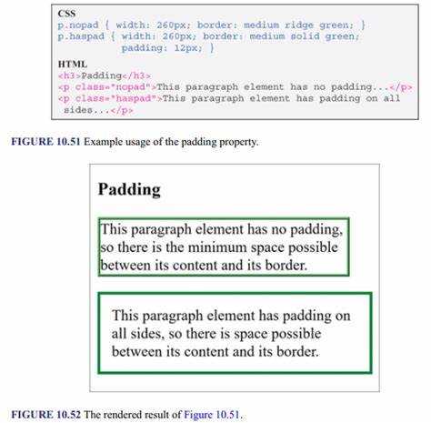 Для чего предназначено свойство padding в css