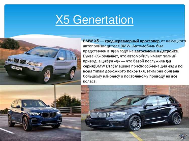 Для кого производит bmw покупает