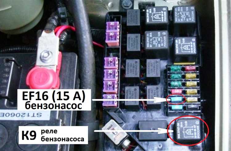 Как определить исправность реле бензонасоса без демонтажа