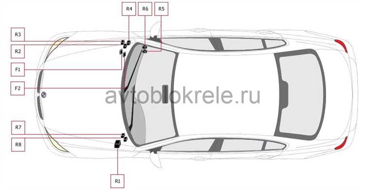 Как правильно заменить предохранитель в BMW E90?