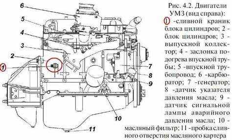 Где находятся сливная пробка chevrolet viva