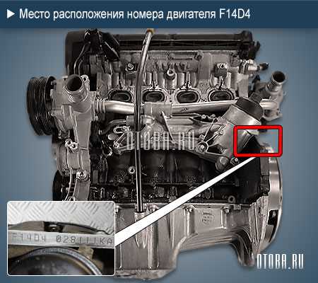 Шаги по проверке номера двигателя в документах автомобиля