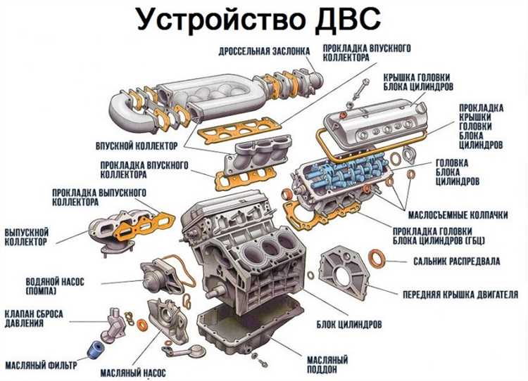 Как найти номер двигателя на Chrysler Волга в подкапотном пространстве