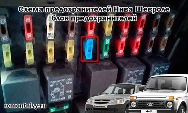 Рекомендации по уходу за блоком предохранителей Нивы Chevrolet