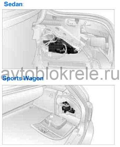 Где установлен блок управления раздаткой bmw e61