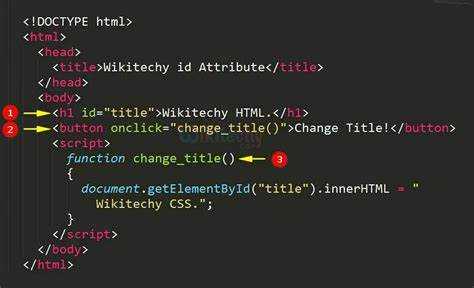 Как css вставить в html